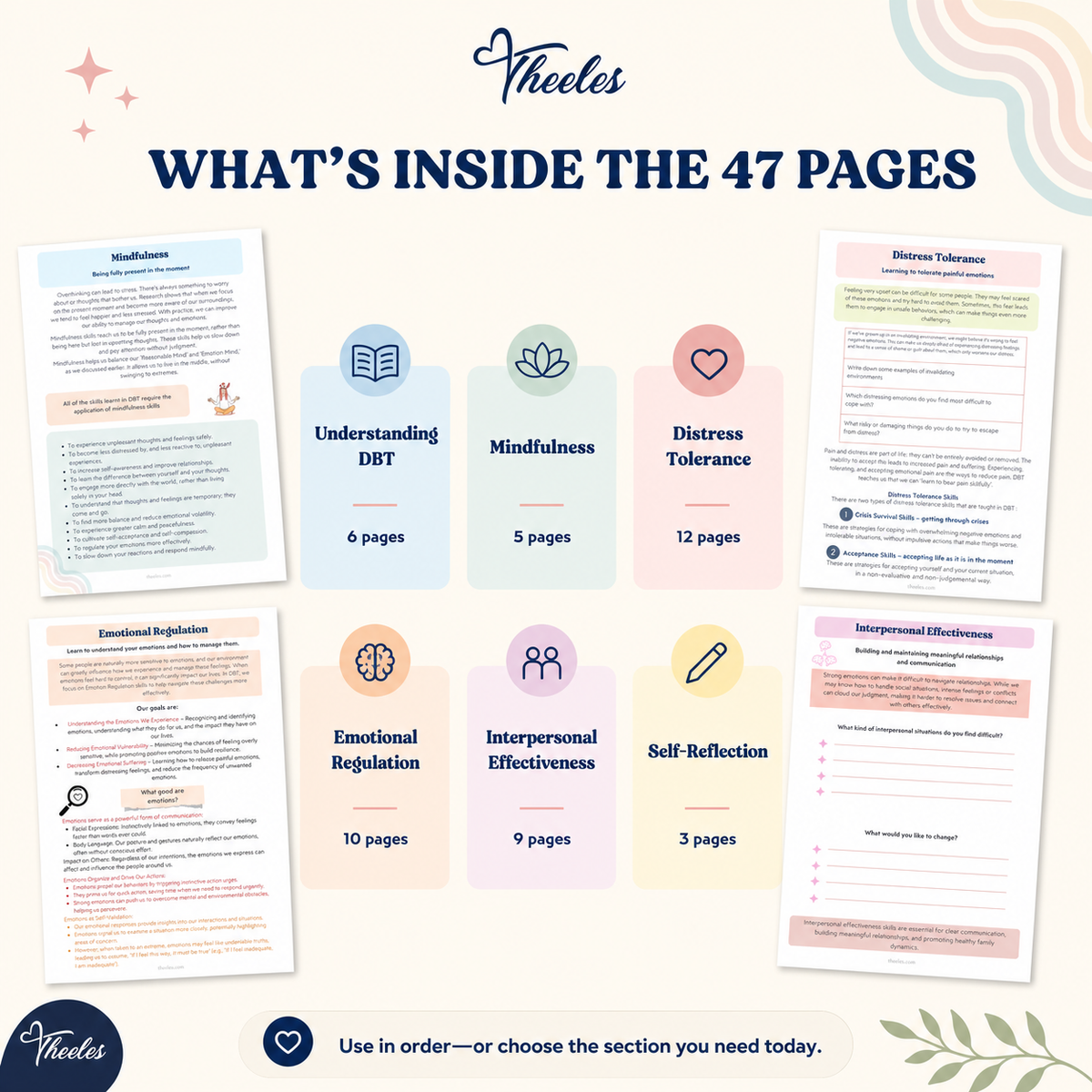 Contents of the 47-page DBT skills workbook by section