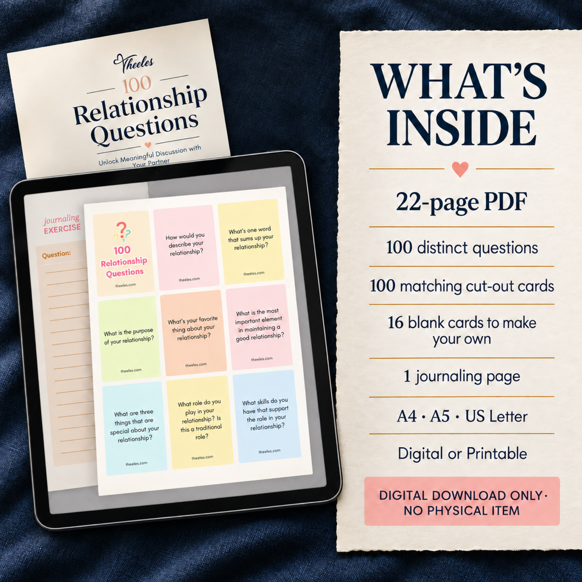 Factual contents of the 22-page PDF alongside actual cover, journaling page and question card previews